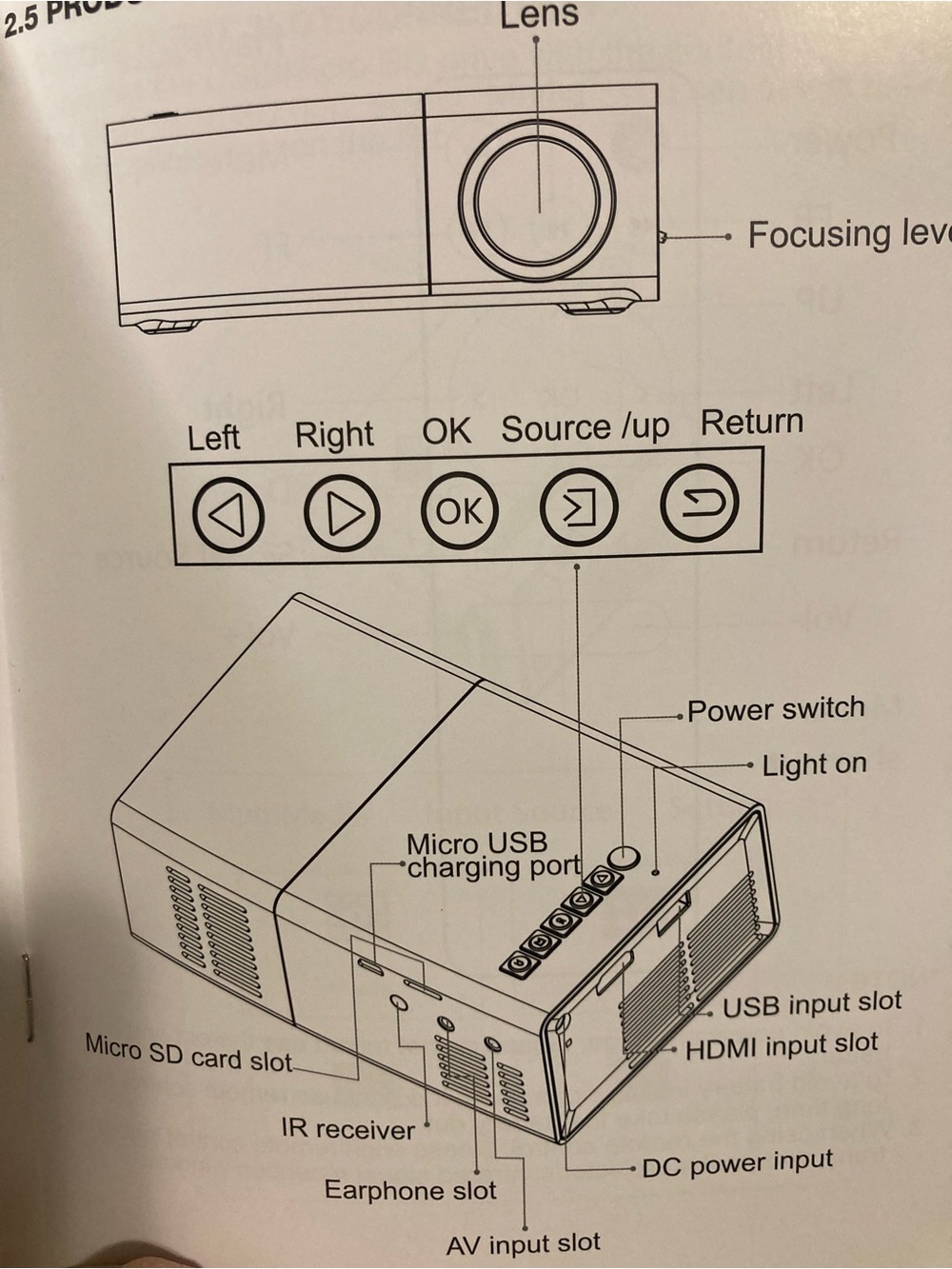 Mini Led Projector New Open Box - Picture 5 of 5